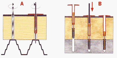 Схема крепления полимерных мембран:к бетону