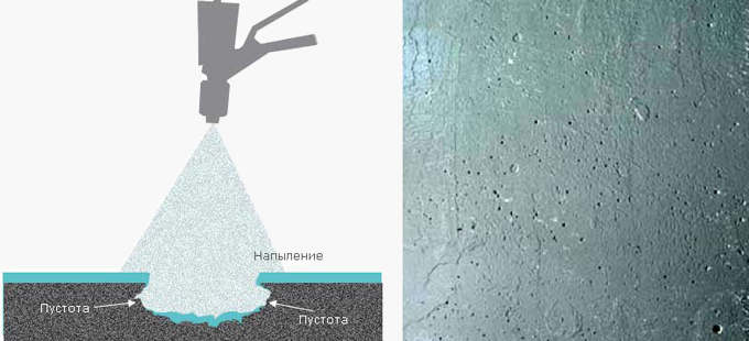 Механизм и проявление "теневого эффекта" на стеновой бетонной поверхности